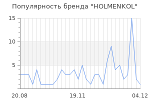Популярность бренда holmenkol