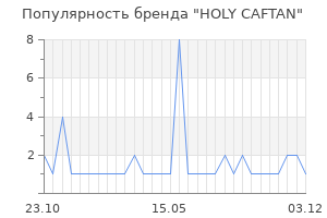Популярность бренда holy caftan
