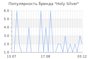 Популярность бренда Holy Silver