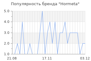 Популярность бренда hormeta