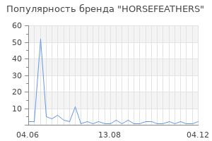 Популярность бренда HORSEFEATHERS