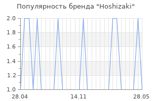 Популярность бренда hoshizaki
