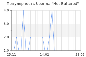 Популярность бренда hot buttered