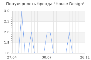 Популярность бренда House Design
