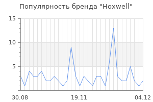 Популярность бренда hoxwell