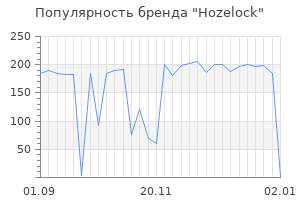 Популярность бренда hozelock