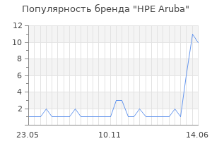Популярность бренда hpe aruba