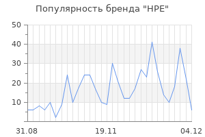 Популярность бренда hpe