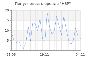 Популярность бренда hsp