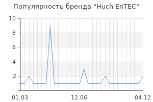 Популярность бренда huch entec