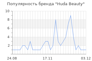 Популярность бренда huda beauty
