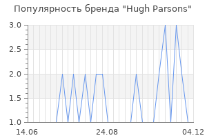 Популярность бренда hugh parsons