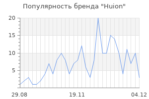 Популярность бренда huion