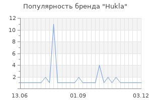Популярность бренда hukla