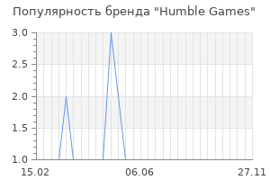 Популярность бренда Humble Games