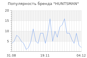 Популярность бренда huntsman