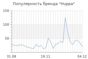 Популярность бренда huppa