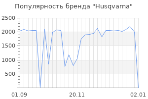 Популярность бренда husqvarna