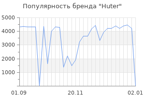 Популярность бренда huter