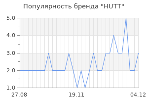 Популярность бренда HUTT