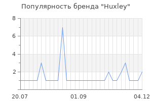 Популярность бренда huxley