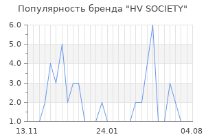 Популярность бренда hv society