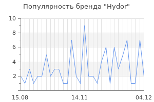 Популярность бренда hydor