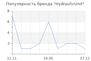 Популярность бренда HydraulicUnit