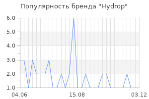 Популярность бренда hydrop