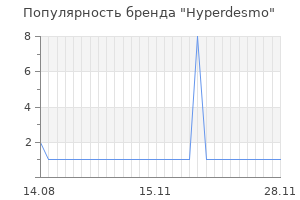 Популярность бренда hyperdesmo