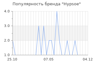 Популярность бренда hypsoe