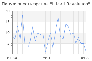 Популярность бренда i heart revolution