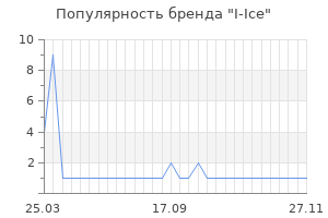 Популярность бренда i ice