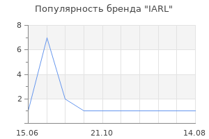 Популярность бренда IARL