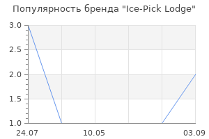 Популярность бренда Ice-Pick Lodge