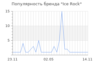 Популярность бренда ice rock