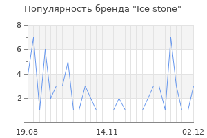 Популярность бренда ice stone