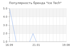 Популярность бренда Ice Tech