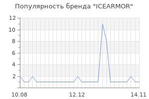 Популярность бренда ICEARMOR