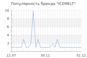 Популярность бренда ICEMELT
