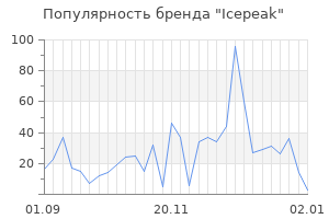 Популярность бренда icepeak