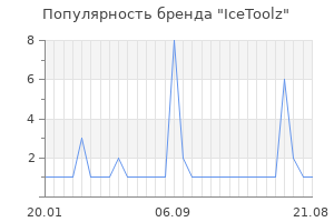 Популярность бренда IceToolz