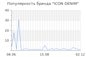 Популярность бренда icon denim