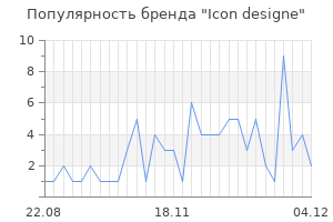 Популярность бренда icon designe