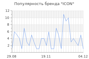 Популярность бренда icon