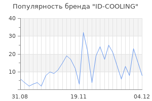 Популярность бренда id cooling