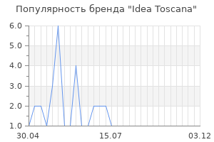 Популярность бренда Idea Toscana