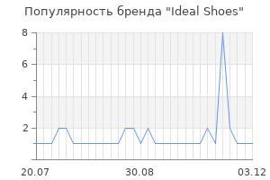 Популярность бренда ideal shoes