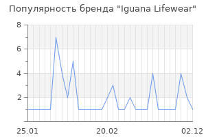 Популярность бренда iguana lifewear