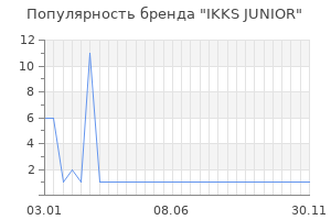 Популярность бренда ikks junior